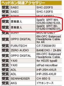 福利來(lái)襲！達(dá)音科代理SpinFit耳套震撼上市，蓋樓活動(dòng)引爆互聯(lián)網(wǎng)銷售熱潮